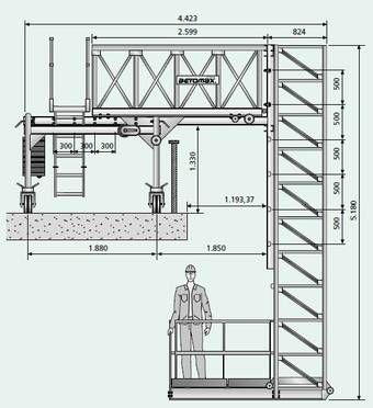 MTW 2004 assembly trolley