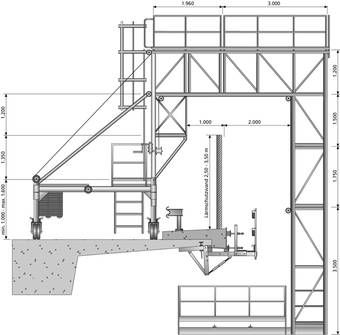 Assembly wagon MTW 2001