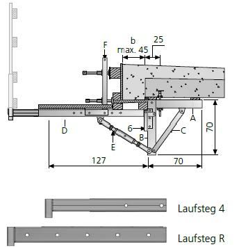 Laufstege 4+R