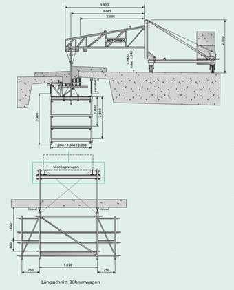 MTW 72 assembly carriage with MGB center cornice platform